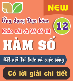 Ứng dụng đạo hàm để khảo sát và vẽ đồ thị hàm số (KNTT_12)